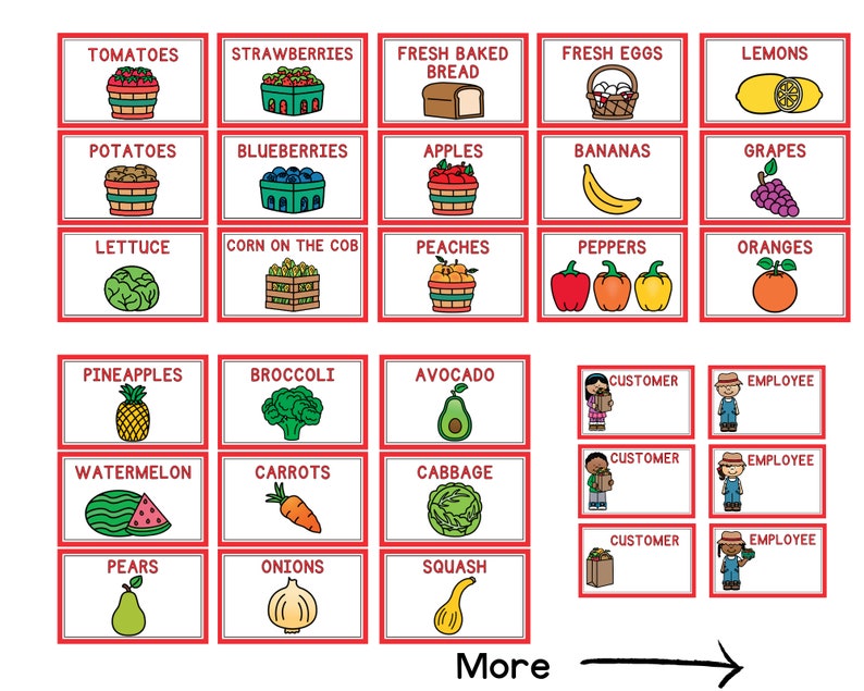 May include: A colorful chart with red borders and white backgrounds lists various fruits, vegetables, and other grocery items. The chart includes images of each item, such as tomatoes, strawberries, fresh baked bread, fresh eggs, lemons, potatoes, blueberries, apples, bananas, grapes, lettuce, corn on the cob, peaches, peppers, oranges, pineapples, broccoli, avocado, watermelon, carrots, cabbage, pears, onions, and squash. The chart also includes images of customers and employees.