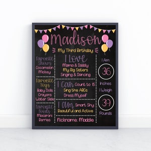 Chalkboard Sign - Printable - Editable - Birthday Milestone Board - Digital Download