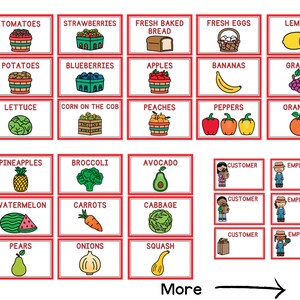 May include: A colorful chart with red borders and white backgrounds lists various fruits, vegetables, and other grocery items. The chart also includes illustrations of customers and employees.