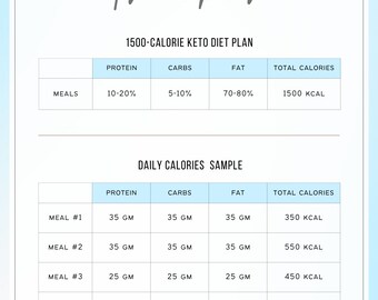 Keto Diet Planner and Tracker, Diet Planner, Meal Tracker, Keto Tracker, Diet Tracker, Macro Tracker, Meal Plan, Monthly Tracker