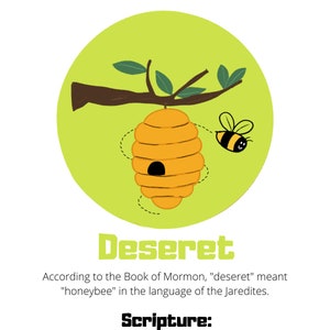 Book of Mormon Alphabet Flashcards With Scripture Verses (digital ...