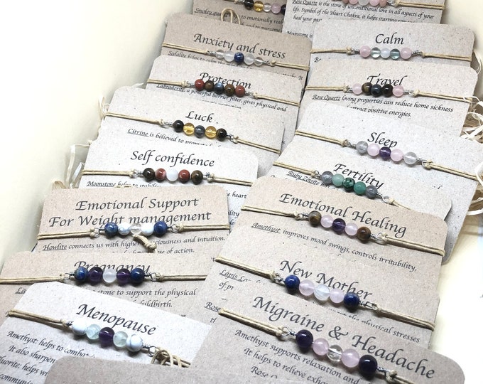 Temper Control Patience Calming Simmer Down Anger Help Spiritual Growth