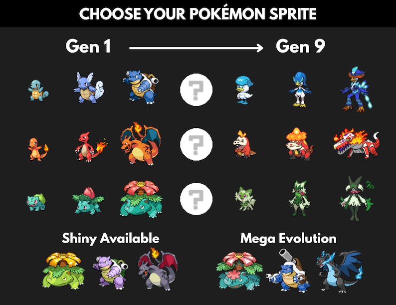 a chart of pokemon's evolution evolution