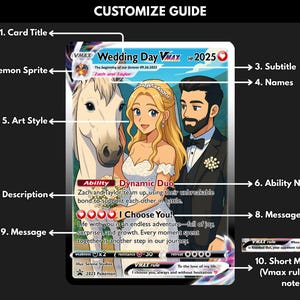 The image is a detailed guide to a custom Pokémon VMAX card, specifically the Wedding Day VMAX - 2015. It includes various customization options such as card title, Pokémon Sprite, subtitle, names, art style, ability description, ability name, message title, message, and a short message. The guide also provides a reference to VMAX Studios for more information about the card.