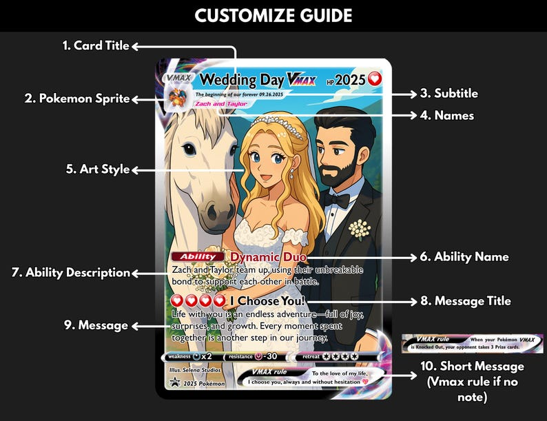 The image is a detailed guide to a custom Pokémon VMAX card, specifically the Wedding Day VMAX - 2015. It includes various customization options such as card title, Pokémon Sprite, subtitle, names, art style, ability description, ability name, message title, message, and a short message. The guide also provides a reference to VMAX Studios for more information about the card.