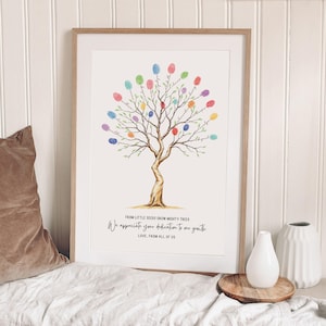 Teacher Appreciation Gift, Editable Printable Teacher Gift End Of School Keepsake Students Thumbprint Custom Gift for Teacher Thank you Gift