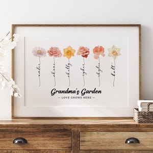 Custom Grandma&#39;s Birth Month Flower Garden Poster, Watercolor Birth Flower Wall Art, Personalized Mom Birthday & Mother’s Day Gift
