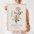 Custom Family Birth Month Flower Garden Poster, Watercolor Birth Flower Wall Art, Personalized Mom Birthday Gift, Unique Mother's Day Gift
