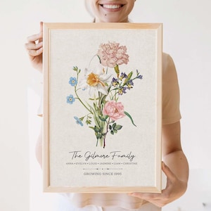 Custom Family Birth Month Flower Garden Poster, Watercolor Birth Flower Wall Art, Personalized Mom Birthday Gift, Unique Mother&#39;s Day Gift