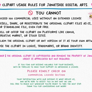 Op de afbeelding: Een document met regels voor het gebruik van digitale kunst met een lichte achtergrond en een blauwe rand. De tekst bevat regels over commercieel gebruik, wederverkoop en het aanbieden van clip art op platforms. Het document bevat ook een herinnering over copyright.
