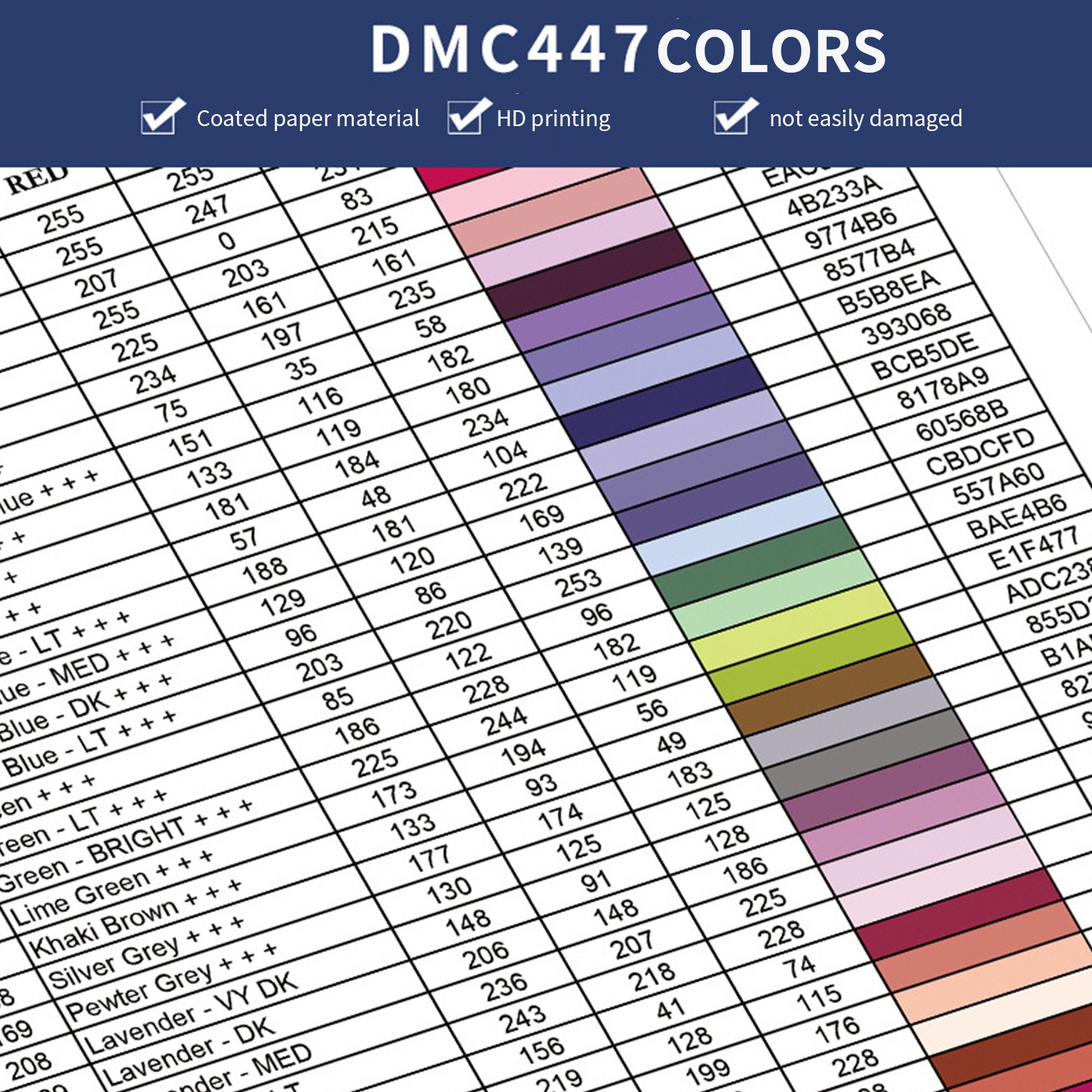 Round Diamond Drills 445 Colors DMC, Round Diamond Painting Drills