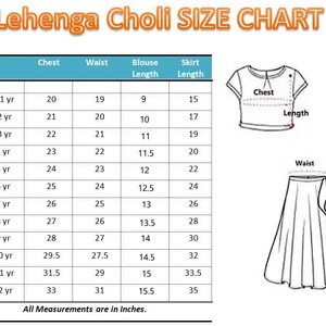 May include: A size chart for a lehenga choli, a traditional Indian outfit, with measurements in inches for different ages, including chest, waist, blouse length, and skirt length.
