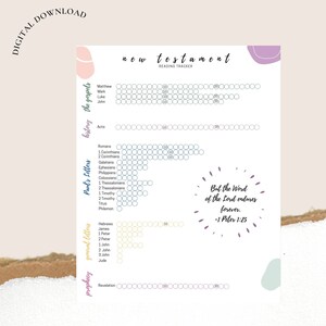 Bible Reading Tracker-New Testament Digital Download, Bible Reading Plan