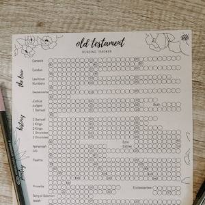 Old Testament Reading Tracker