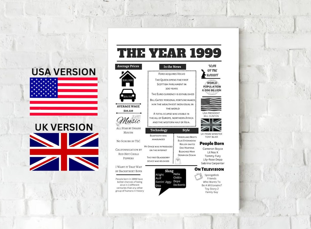 1999 visual data 7