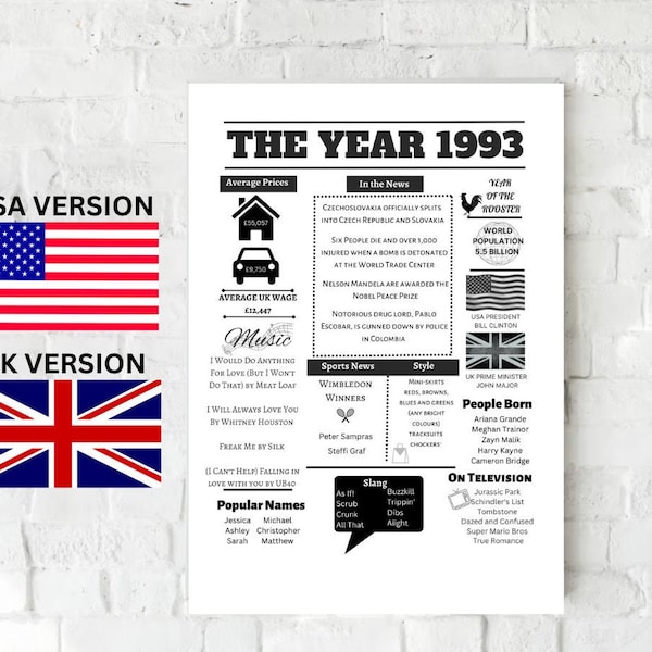 The Year 1993 | 1993 | Birthday Sign| Born In 1993 | Trivia | Fun Facts 1993| Birthday Gift | 30th Birthday | INSTANT DOWNLOAD