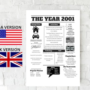The Year 2001 2001 Birthday Sign Born In 2001 Trivia Fun Facts 2001 Birthday Gift image 1