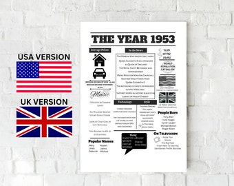 The Year 1953 | 1953 | Birthday Sign | Born In 1953 | Trivia | Fun Facts 1953 | Birthday Gift | 70th Birthday | Christmas Gift | DOWNLOAD
