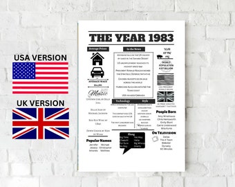 The Year 1983 | 1983 | Birthday Sign | Born In 1983 | Trivia | Fun Facts 1983 | Birthday Gift | 40th Birthday | Christmas Gift | DOWNLOAD