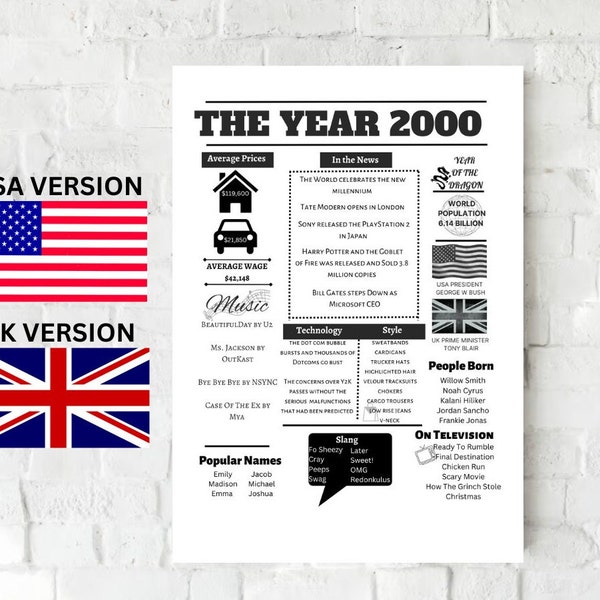 Year 2000 - Etsy