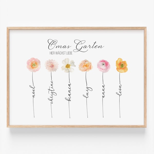 Oma Geschenk Geburtstag Muttertag Ostern Omas Garten Bild personalisiertes Muttertagsgeschenk Oma Poster Blumen Geschenkidee Oma Mama