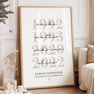 Könnte beinhalten: Ein gerahmter Familien-Kunstdruck mit den Namen Anika, Matteo, Sabrina und Elias sowie ihren Geburtsjahren. Der Druck enthält auch den Familiennamen "Schneider" und ein Zitat auf Deutsch. Der Rahmen ist hellbraun.