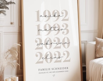 Personalized family poster for home – Poster with names & date of birth, gift for families, birth, moving, birthday