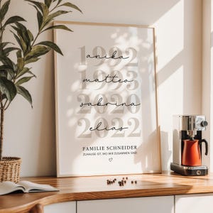 K&ouml;nnte beinhalten: Ein gerahmter Familien-Kunstdruck mit Namen und Geburtsjahren in minimalistischem Design. Die Namen Anika, Matteo, Sabrina und Elias werden mit ihren Geburtsjahren angezeigt. Der Text "FAMILIE SCHNEIDER" und ein Zitat sind ebenfalls enthalten.