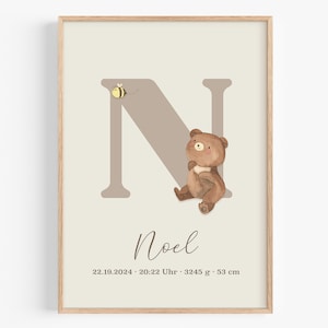 Personalisiertes Geburtsposter Poster mit Geburtsdaten und Namen Babygeschenk zur Geburt Taufe Kinderzimmer Deko Bär