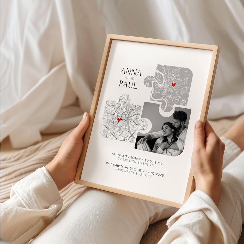 Anniversary gift for him Personalized photo gift Partner Where it all began Gift Man Woman Wedding anniversary Yes Picture Coordinates Couple image 4