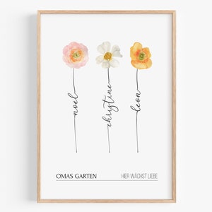 Personalisiertes Oma Geschenk Weihnachten Oma Geburtstag Oma Muttertag Omas Garten Muttertagsgeschenk Weihnachtsgeschenk Oma Bild Beste Oma