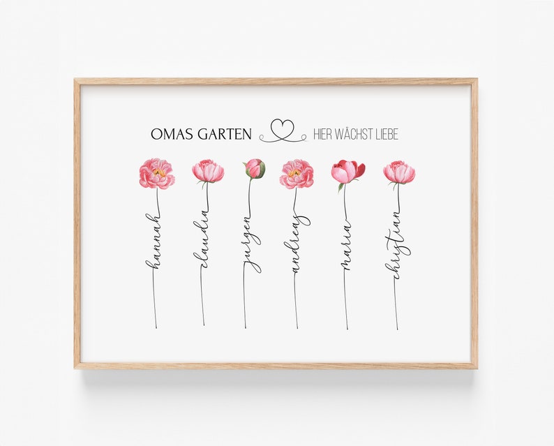 Oma Geschenk Geburtstag Muttertag Ostern Omas Garten Bild personalisiert Muttertagsgeschenk Oma Geburtstagsgeschenk Poster Blume Enkelkinder Bild 1