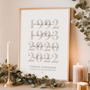 K&ouml;nnte beinhalten: Ein gerahmter Druck mit hellem Holzrahmen zeigt die Namen Anika, Matteo, Sabrina und Elias mit den entsprechenden Jahreszahlen. Der Text "Familie Schneider" und ein Zitat stehen darunter. Eine Kerze und Gr&uuml;nzeug sind im Vordergrund.