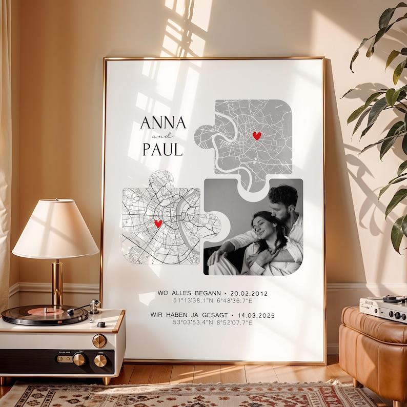 Anniversary gift for him Personalized photo gift Partner Where it all began Gift Man Woman Wedding anniversary Yes Picture Coordinates Couple image 8