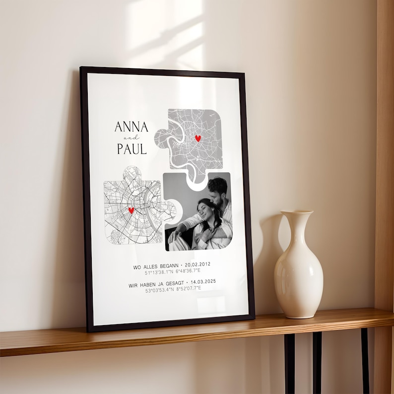 Anniversary gift for him Personalized photo gift Partner Where it all began Gift Man Woman Wedding anniversary Yes Picture Coordinates Couple image 6