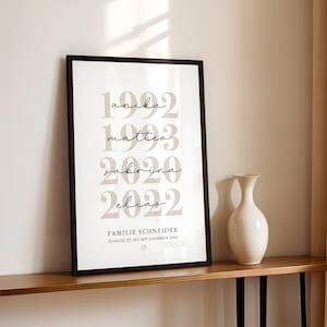 K&ouml;nnte beinhalten: Ein gerahmter Druck mit schwarzem Rahmen zeigt Namen und Geburtsjahre in minimalistischem Stil. Die Namen sind kursiv, die Jahreszahlen in gro&szlig;er serifenloser Schrift. Der Text unten lautet "FAMILIE SCHNEIDER ZUHAUSE IST, WO WIR ZUSAMMEN SIND" mit einem Herzsymbol.