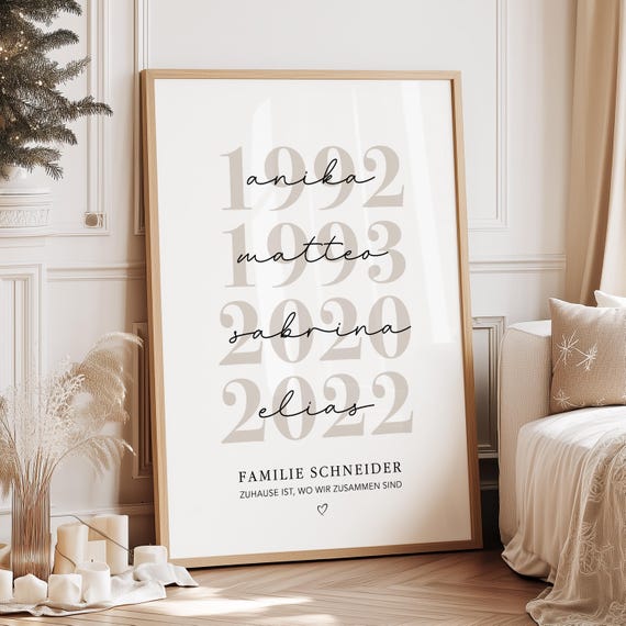 Familienposter Zuhause personalisiert – Poster mit Namen & Geburtsdatum Geschenk Familie Geburt Umzug Einzug Geburtstag