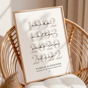 K&ouml;nnte beinhalten: Ein gerahmter Druck mit einem hellen Holzrahmen. Der Druck zeigt Namen und Geburtsjahre in einer stilvollen Schriftart. Die Namen sind Anika, Matteo, Sabrina und Elias. Der Text unten lautet "FAMILIE SCHNEIDER ZUHAUSE IST, WO WIR ZUSAMMEN SIND."