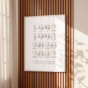 K&ouml;nnte beinhalten: Ein gerahmter Druck mit wei&szlig;em Hintergrund und minimalistischem Design. Der Druck zeigt Namen und Daten in einer stilvollen Schriftart, mit dem Text "FAMILIE SCHNEIDER" und einem Zitat auf Deutsch. Der Druck wird an einer Holzwand angezeigt.