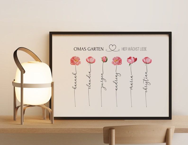 Oma Geschenk Geburtstag Muttertag Ostern Omas Garten Bild personalisiert Muttertagsgeschenk Oma Geburtstagsgeschenk Poster Blume Enkelkinder Bild 8