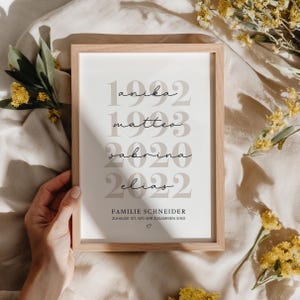 May include: A framed print with a light wood frame. The print features the names Anika, Matteo, Sabrina, and Elias with corresponding years. The text "FAMILIE SCHNEIDER ZUHAUSE IST, WO WIR ZUSAMMEN SIND" is at the bottom.
