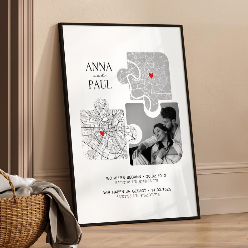 Anniversary gift for him Personalized photo gift Partner Where it all began Gift Man Woman Wedding anniversary Yes Picture Coordinates Couple image 10