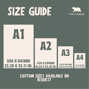 the size guide for a dog is shown