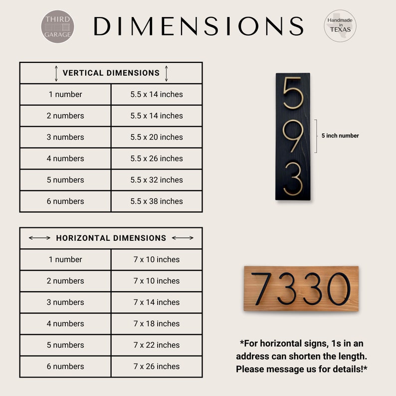 May include: A chart showing the dimensions of vertical and horizontal house number signs. The chart shows the size of the sign in inches based on the number of digits. The chart is accompanied by two examples of house number signs, one vertical and one horizontal. The vertical sign is black with gold numbers and the horizontal sign is wood with black numbers. The text on the chart reads "Vertical Dimensions", "Horizontal Dimensions", "1 number", "2 numbers", "3 numbers", "4 numbers", "5 numbers", "6 numbers", "5.5 x 14 inches", "5.5 x 20 inches", "5.5 x 26 inches", "5.5 x 32 inches", "5.5 x 38 inches", "7 x 10 inches", "7 x 14 inches", "7 x 18 inches", "7 x 22 inches", "7 x 26 inches", "5 inch number", "*For horizontal signs, 1s in an address can shorten the length. Please message us for details!*".