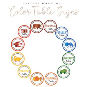 Eric Carle Hungry Caterpillar Inspired Classroom Decor // Classroom table colors signs