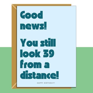 Funny 40th Birthday Card - Personalised inside if required - For Him or For Her - Perfect greetings card for someone turning 40 years old