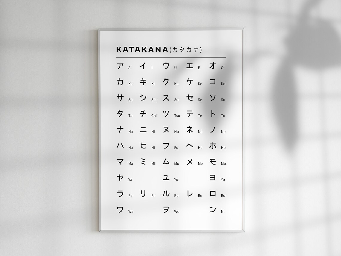 katakana chart printable japanese alphabet art print asian