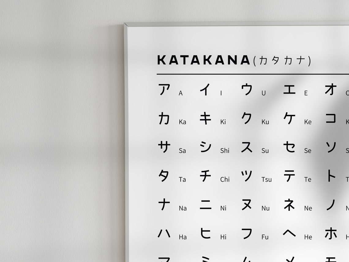 katakana chart printable japanese alphabet art print asian