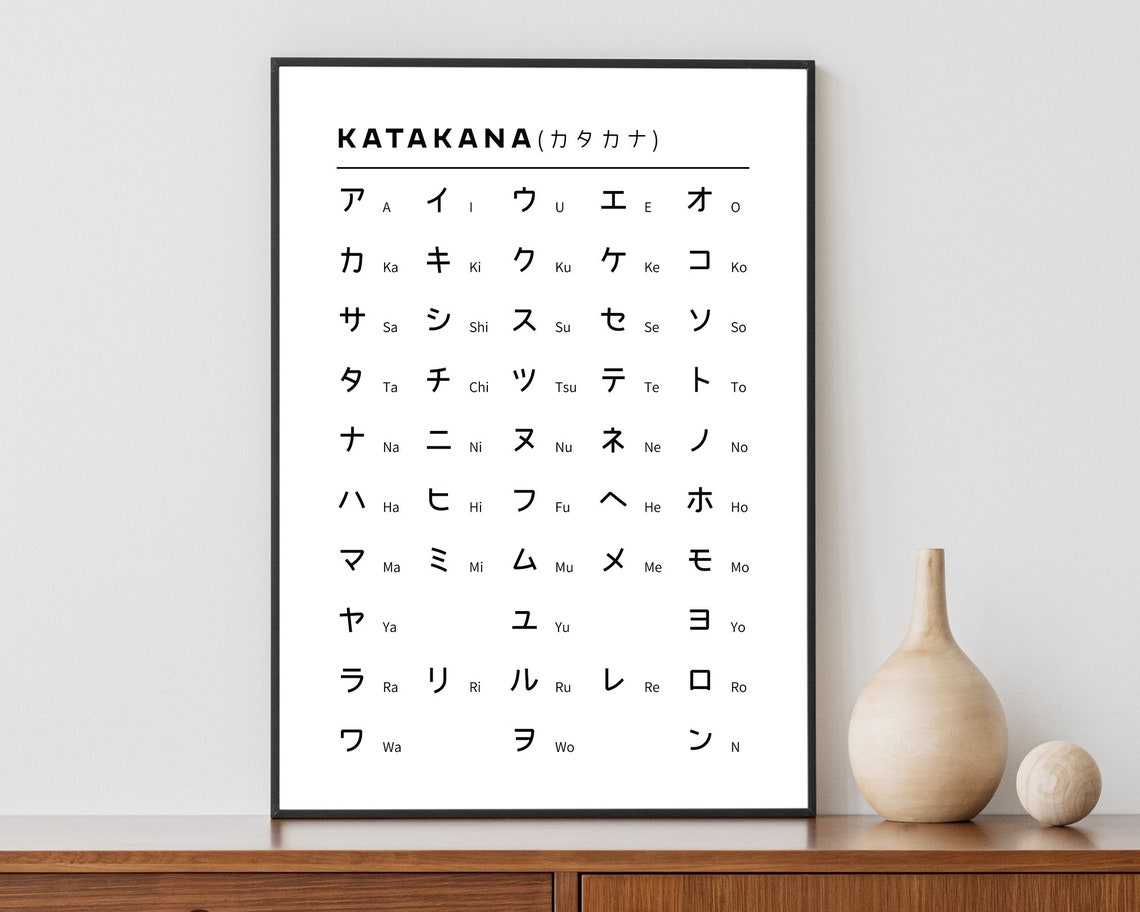 katakana chart printable japanese alphabet art print asian