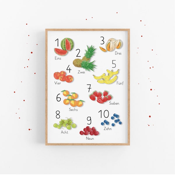 Zahlenposter - Obst | Lernposter Vorschule | Geschenk zum Schulanfang | Kindergarten